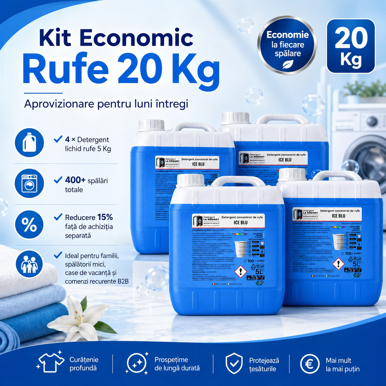 Kit Economic Rufe Ice Blu — 20 Kg (4 × 5 Kg)